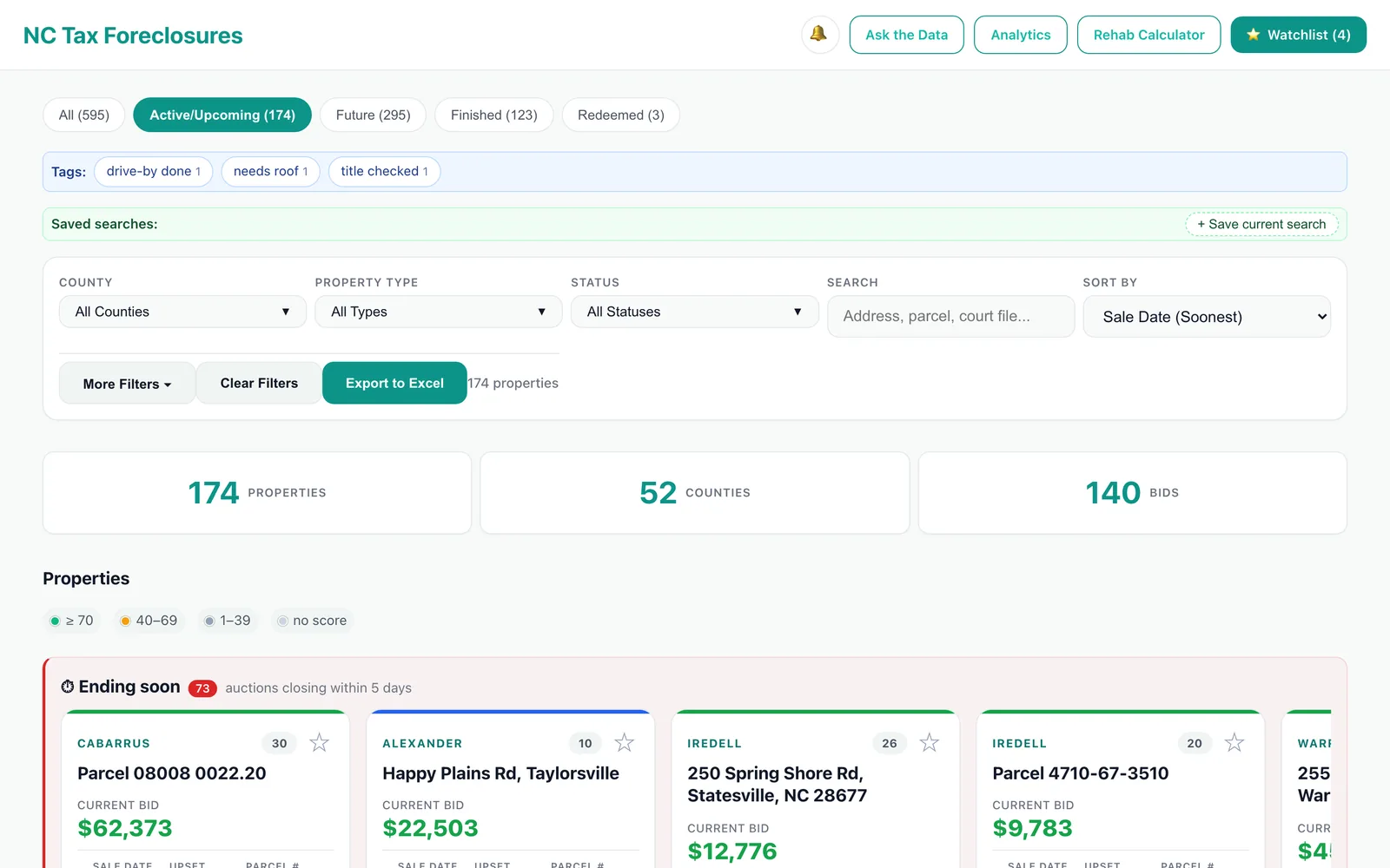 Tax Foreclosures NC listing dashboard showing live auctions, filters, and an ending-soon rail